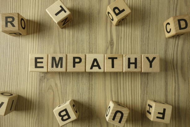 Empathy meaning in hindi